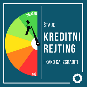 kreditni rejting